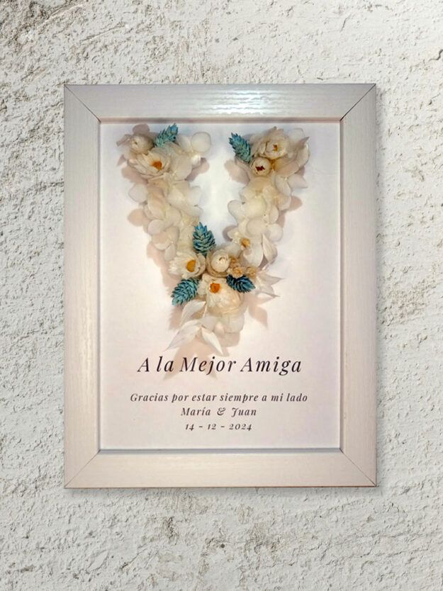Cuadro letra